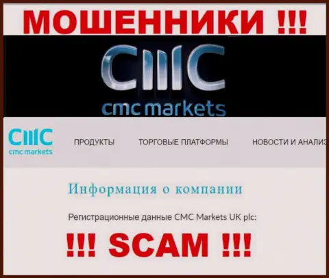 Свое юридическое лицо организация СМСМаркетс не скрыла - это CMC Markets UK plc
