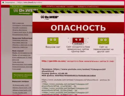 Свидетельствование тому, что хакеры с Герчик энд Ко занесли официальный интернет-портал Gerchik-Co.Com в список ВРЕДОНОСНЫХ !!!