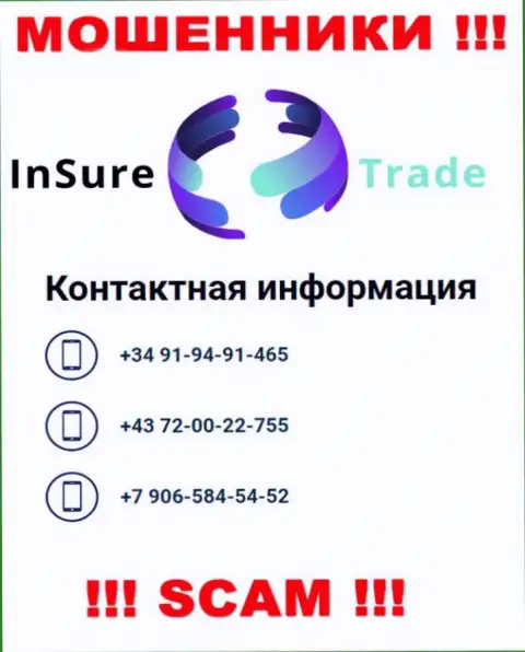 ШУЛЕРА из конторы InSure-Trade Io в поисках наивных людей, звонят с различных номеров телефона