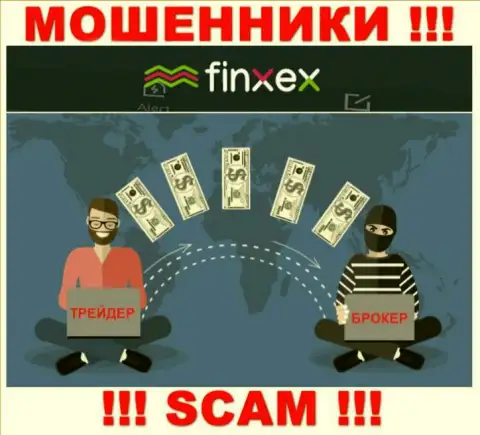 Finxex - наглые воры !!! Выдуривают деньги у клиентов хитрым образом