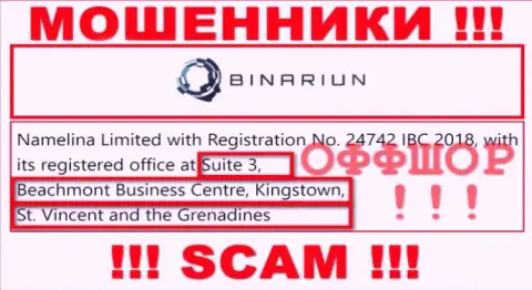 Работать совместно с Binariun опасно - их оффшорный адрес регистрации - Suite 3, Beachmont Business Centre, Kingstown, St. Vincent and the Grenadines (информация с их информационного сервиса)