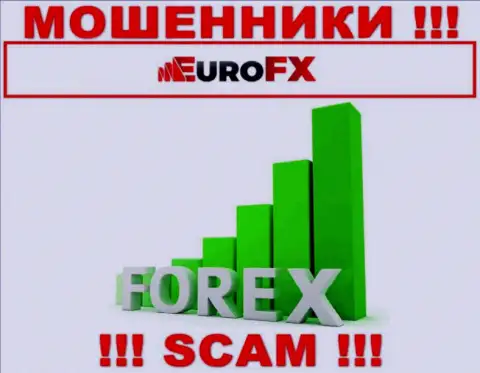 Поскольку деятельность интернет-мошенников Euro FX Trade это обман, лучше будет совместной работы с ними избежать