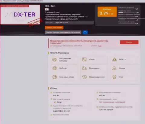 Реальные клиенты DX Ter пострадали от совместного сотрудничества с указанной организацией (обзор проделок)