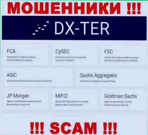 DX Ter и регулирующий их незаконные манипуляции орган (CySEC), являются мошенниками