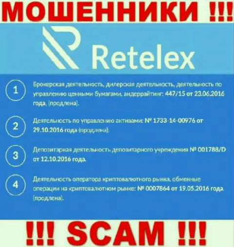 Retelex Com, задуривая голову доверчивым клиентам, представили на своем сайте номер их лицензии