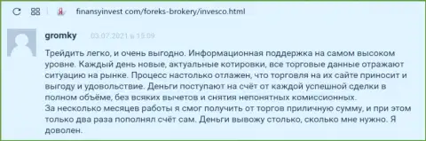 Честные отзывы биржевых трейдеров о Форекс дилинговой компании INVFX на веб-сервисе ФинансыИнвест Ком