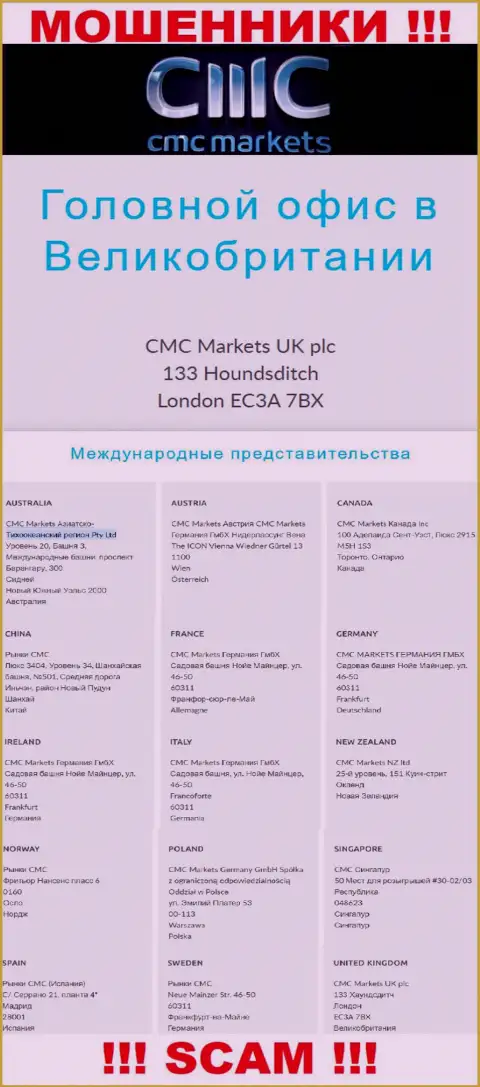 На сайте конторы CMC Markets UK plc предложен левый адрес регистрации это РАЗВОДИЛЫ !!!