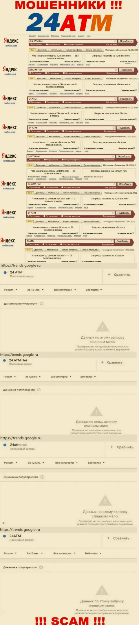 Количество online-запросов в поисковиках всемирной интернет сети по бренду шулеров 24ATM Net