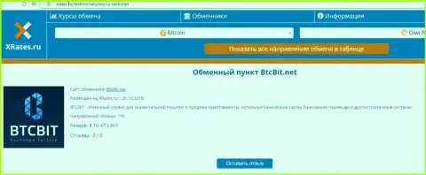 Информационная публикация об online-обменке BTCBit на сайте Иксрейтес Ру