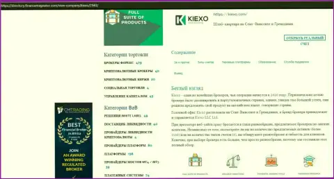 Материал об деятельности forex брокерской организации Киексо Ком, представленный на портале Директори ФинансМагнатес Ком