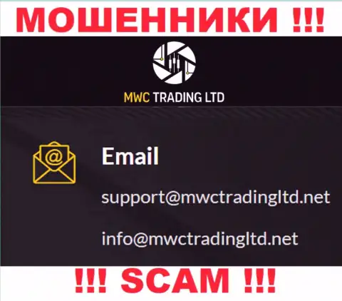 Контора MWC Trading LTD - это МОШЕННИКИ !!! Не советуем писать к ним на адрес электронного ящика !!!