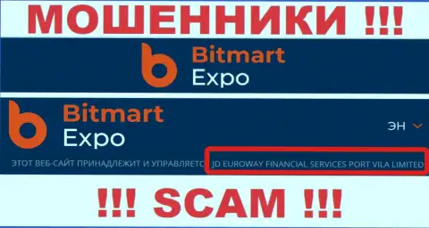Данные о юр лице мошенников BitmartExpo