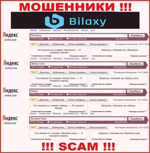 Насколько обманщики Bilaxy пользуются спросом у посетителей internet сети ?