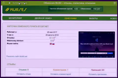 Мониторинг отзывов о интернет-обменнике БТКБит на сервисе kurses com ua