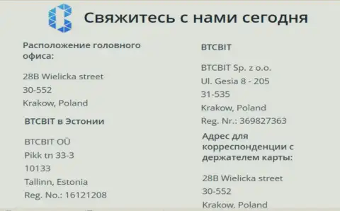 Официальный адрес online обменки BTC Bit и координаты представительства online-обменника в Эстонии, городе Таллине