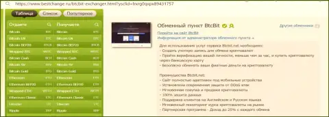 Информация о мобильной приспособленности портала интернет-обменника BTCBit, представленная на онлайн-сервисе Bestchange Ru