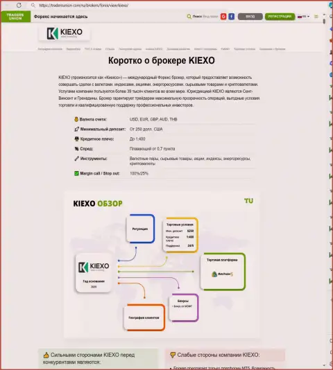 Сжатый обзор организации Kiexo Com в публикации на информационном портале TradersUnion Com