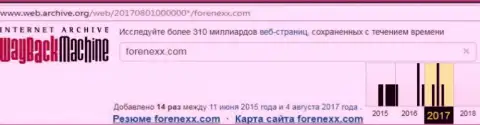 Аферисты ФОРЕНЕКС прекратили деятельность в августе 2017