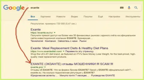 Посетители Google проинформированы, что Экзанте это ОБМАНЩИКИ !!!